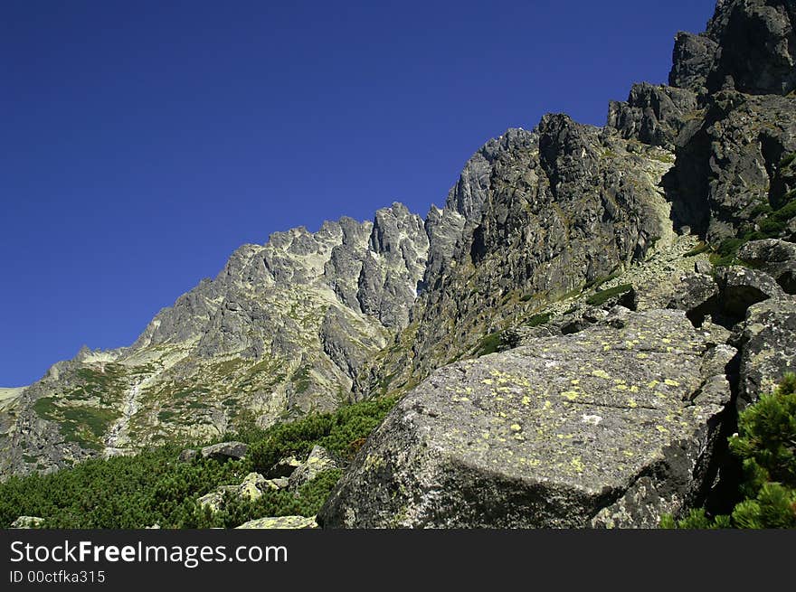 High Tatras