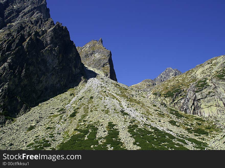 High Tatras