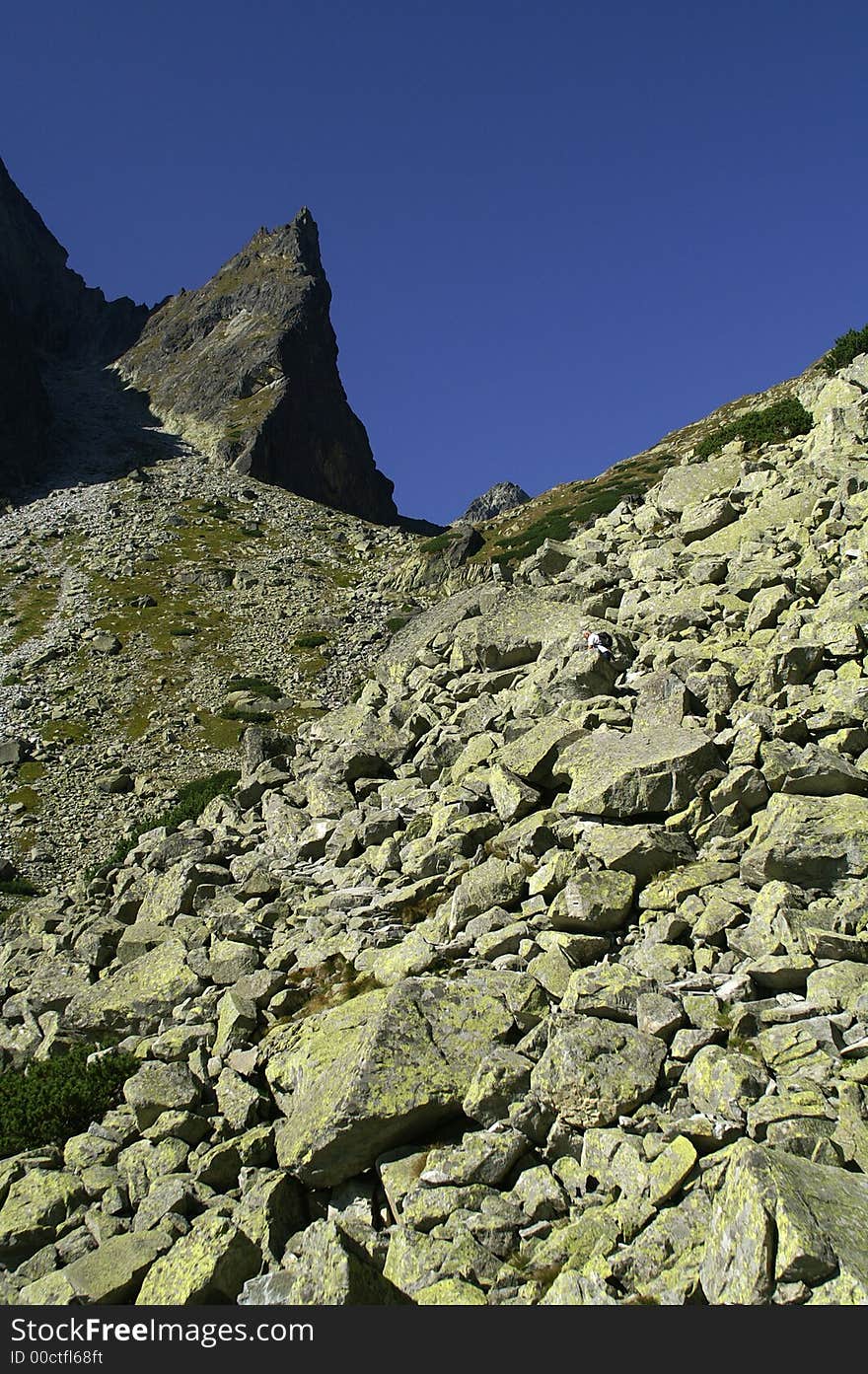 High Tatras