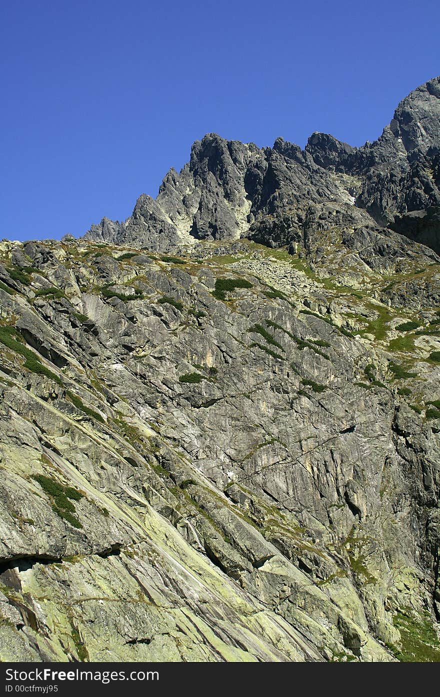 High Tatras