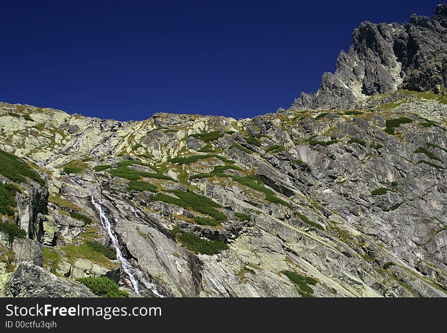 High Tatras