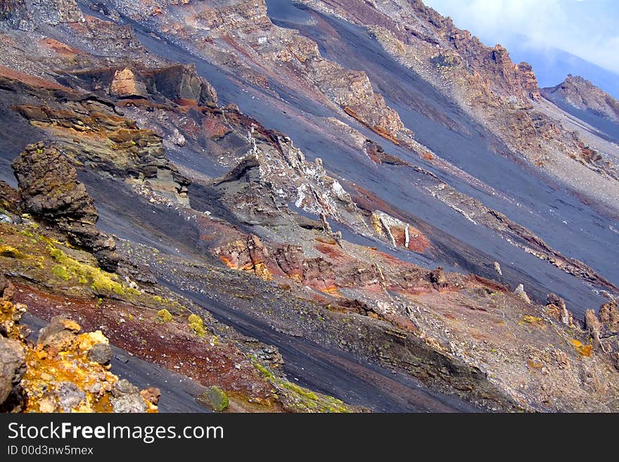 Etna landescape