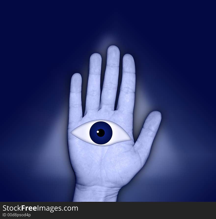 Eye in Hand