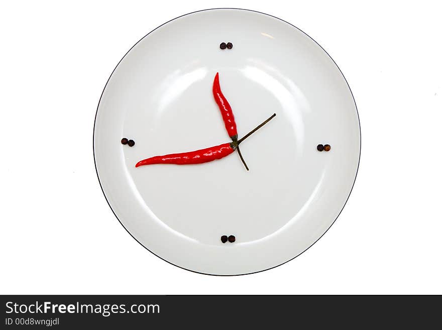 Spice Clock