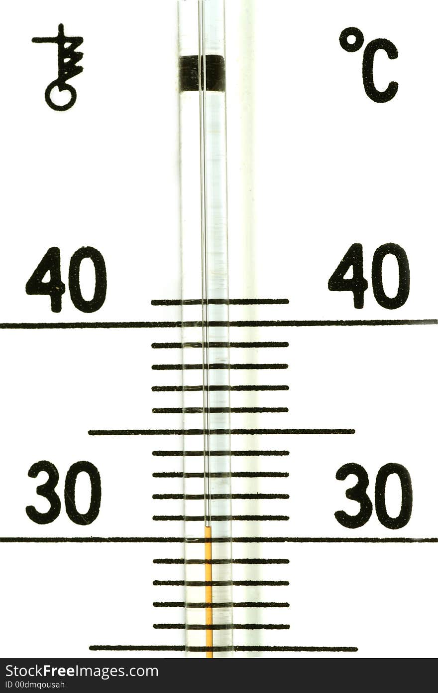 The termometer closeup shot showing warm weather