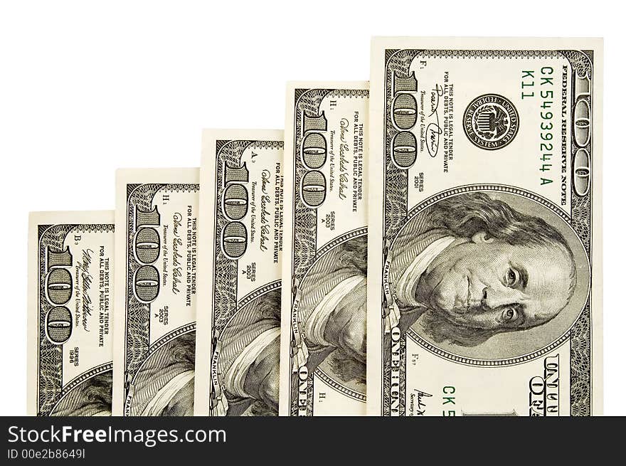 Real one hundred dollars banknote background texture