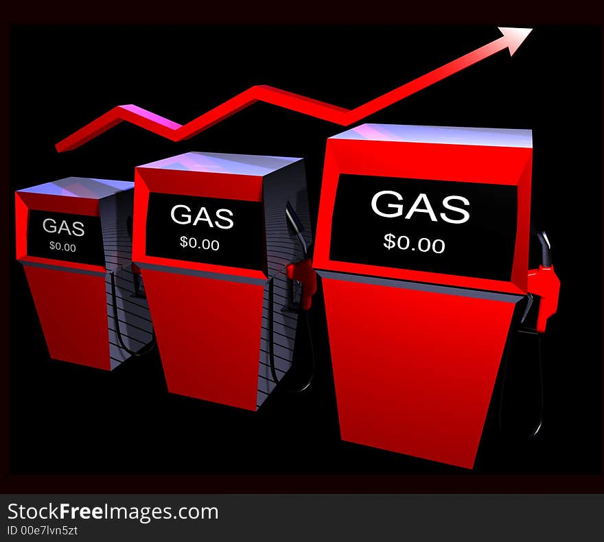 Gas pumps