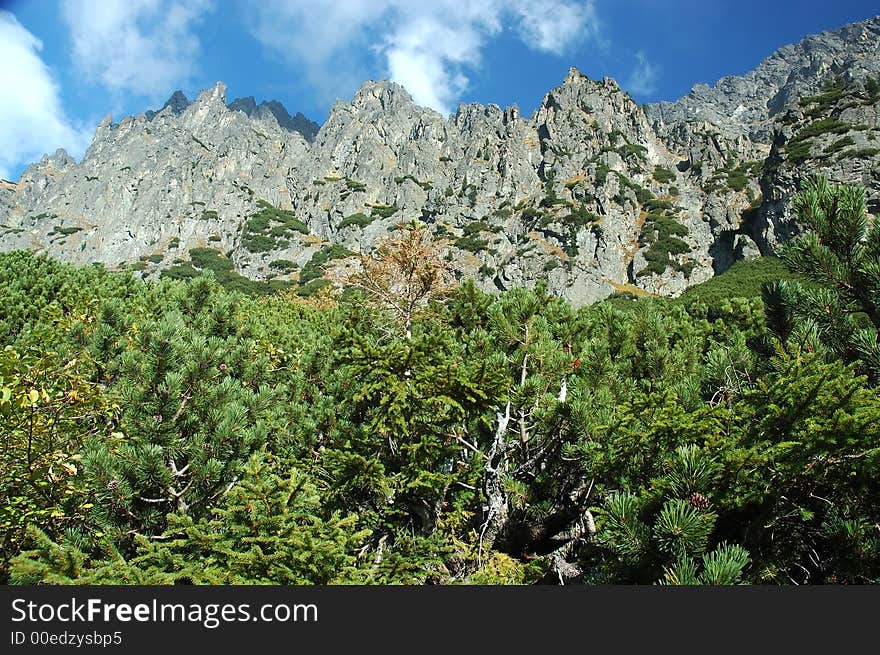 High Tatras, slovakia