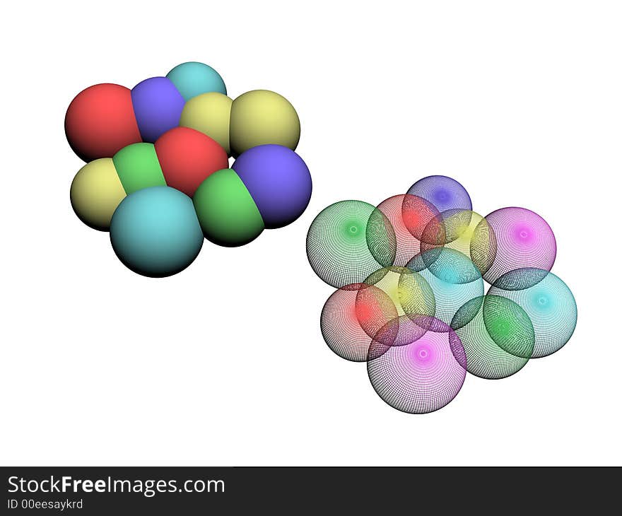 Two groups of abstract balls