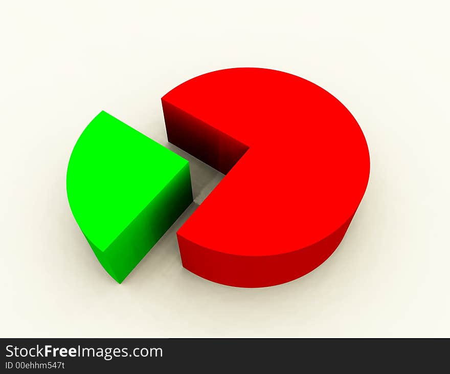 An image of a graphical pie chart, it could be useful for business concepts. An image of a graphical pie chart, it could be useful for business concepts.