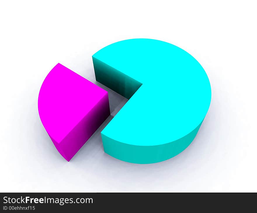 An image of a graphical pie chart, it could be useful for business concepts. An image of a graphical pie chart, it could be useful for business concepts.