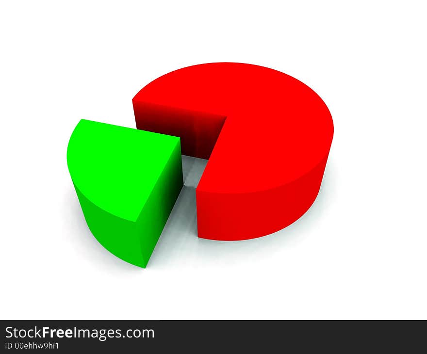 An image of a graphical pie chart, it could be useful for business concepts. An image of a graphical pie chart, it could be useful for business concepts.