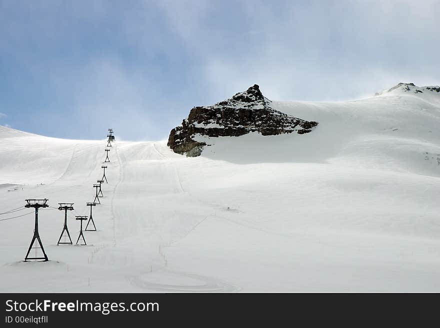 Alpine ski slopes