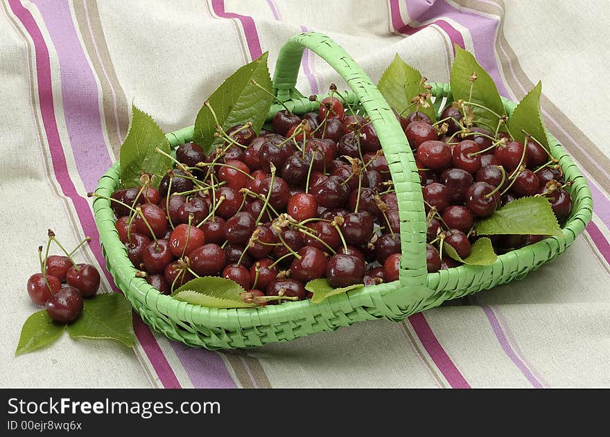 Fresh-Picked Cherries