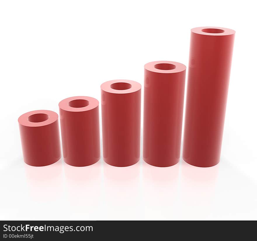 Red tube graph