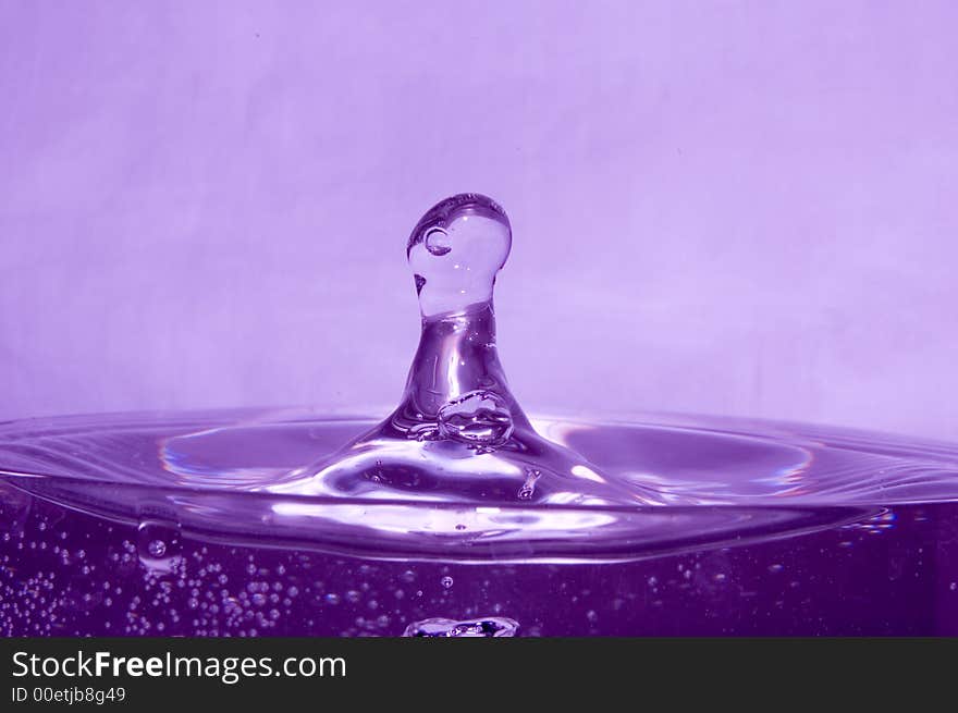 Water and waterdrops in glass