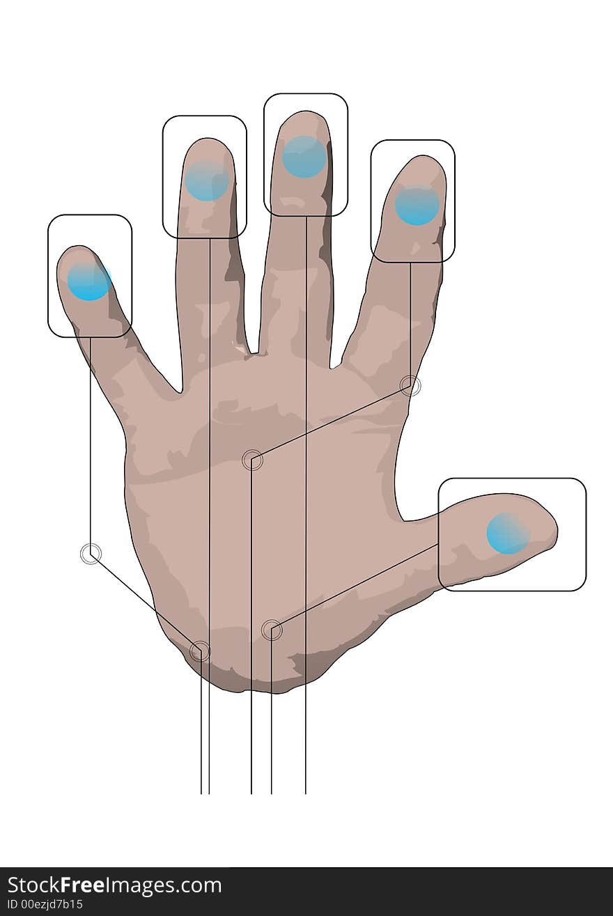 A hand on a screen touch scanner. A hand on a screen touch scanner