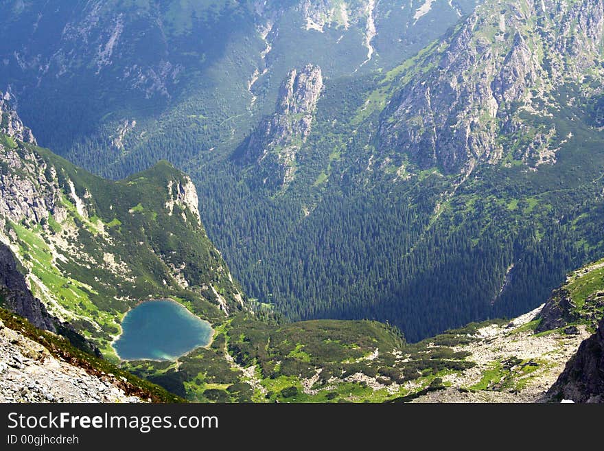 Lake And Valley In Tatras