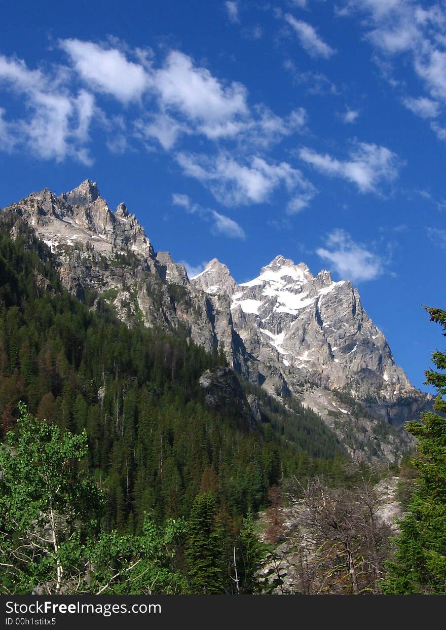 Teton Range