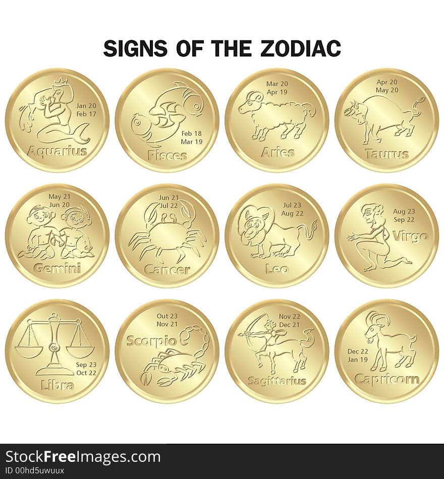 Signs Of Zodiac