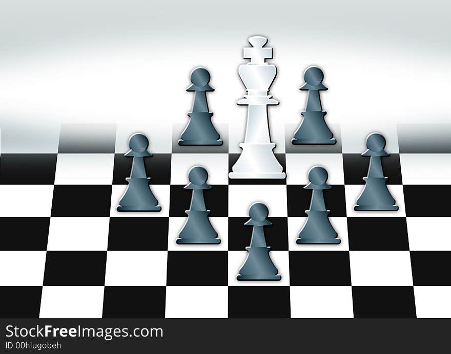 Chess games