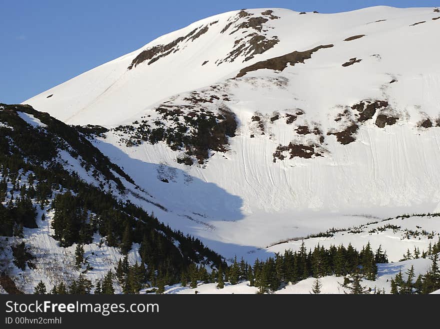 Mount Roberts