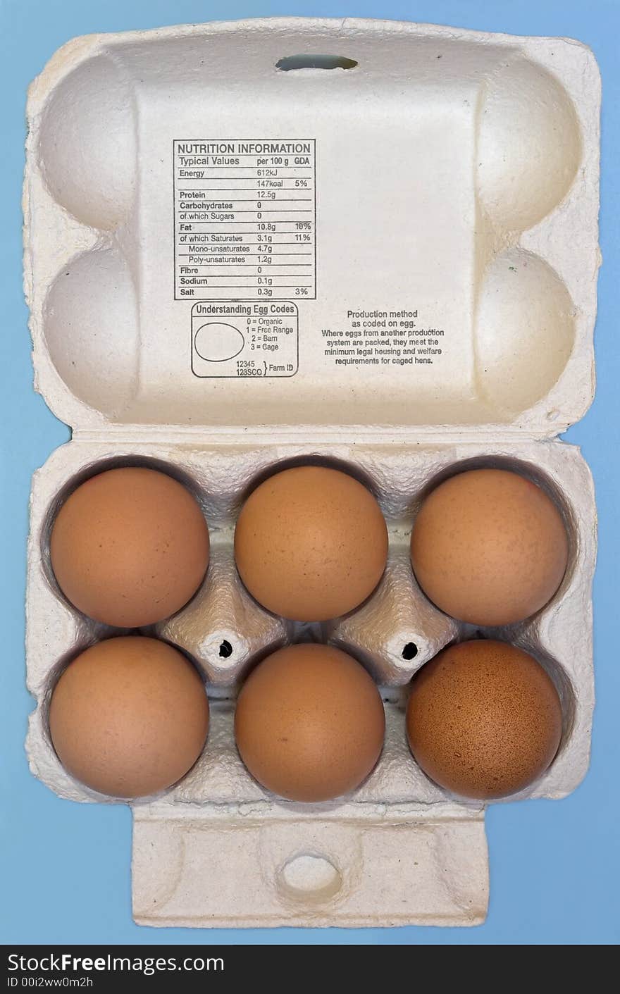 A pack of six fresh eggs in a box containing nutritional information.