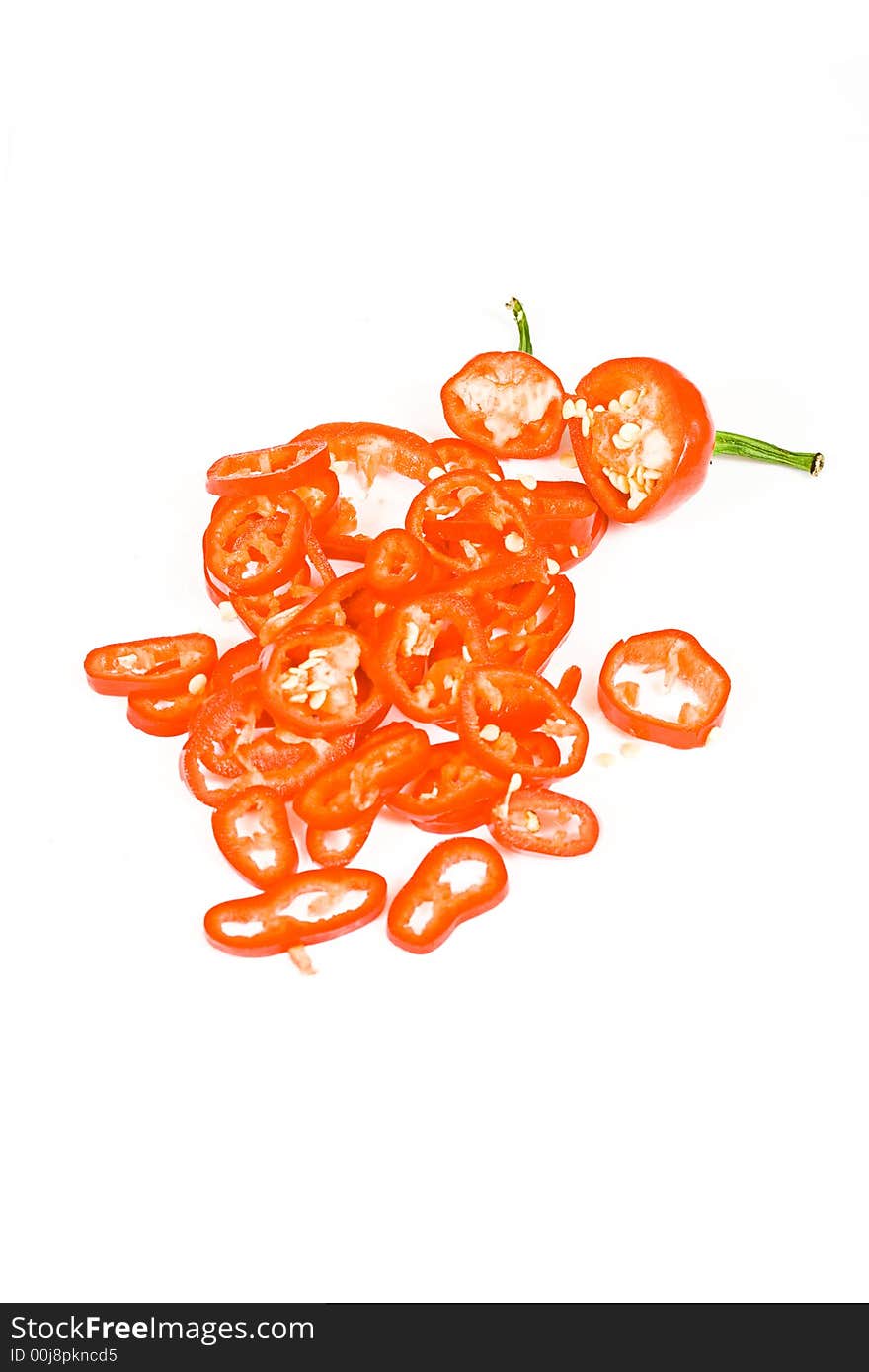 Red hot jalapeno pepper