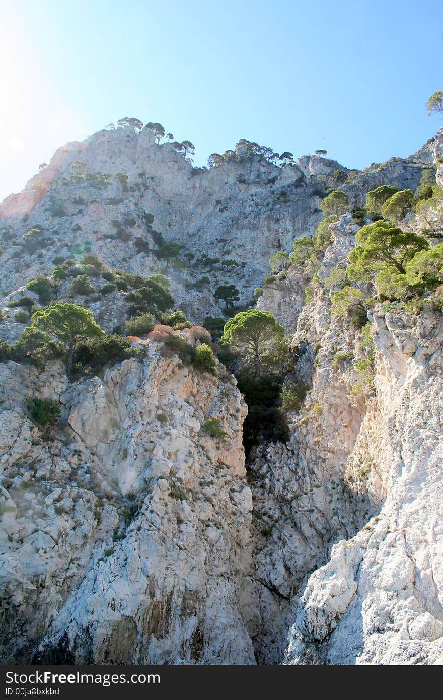 Capri Italy