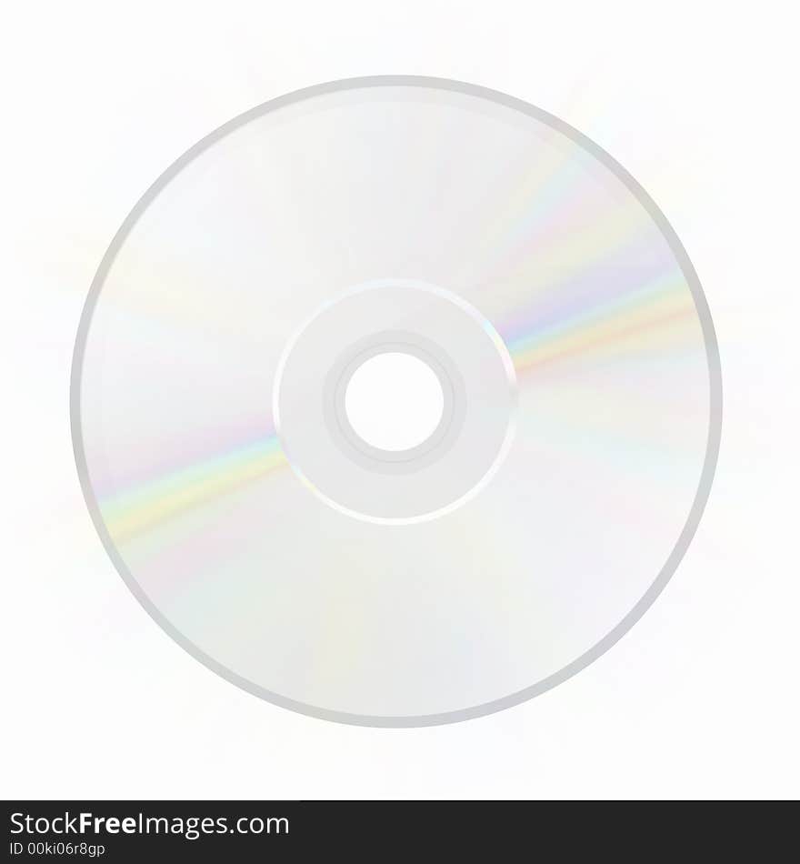 Compact Disc