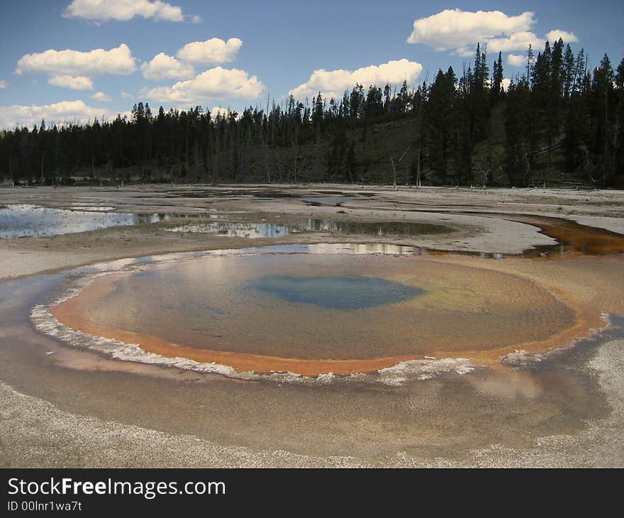 Chromatic Pool is located in Upper Geyser Basin in Yellowstone National Park