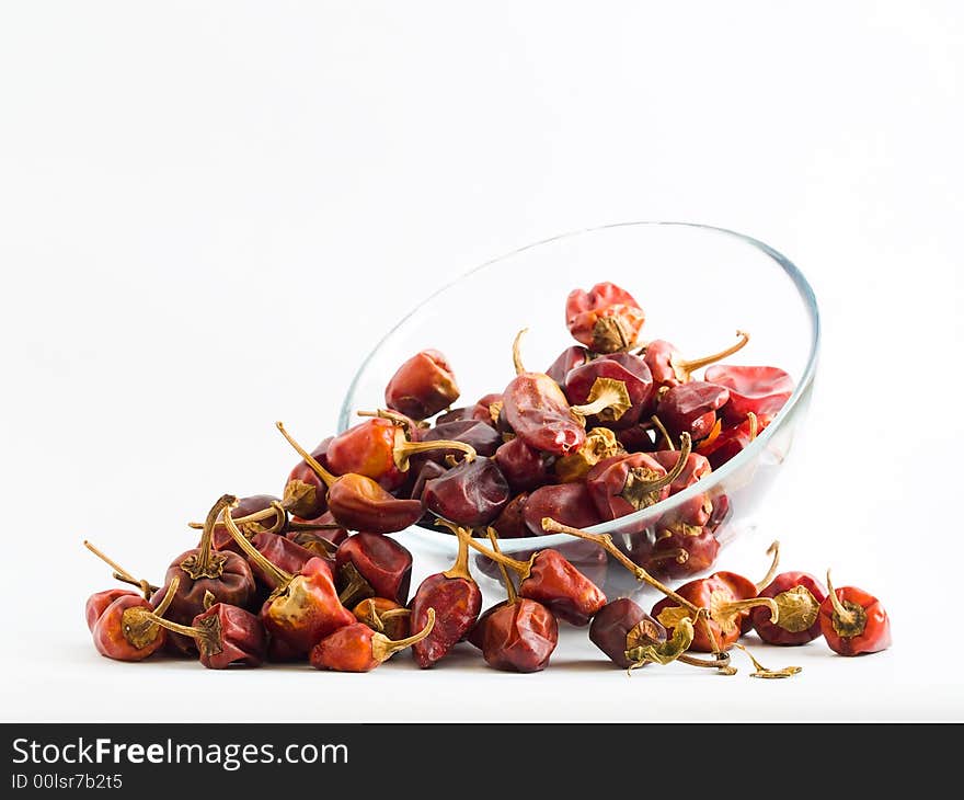 Bowl of Chilies