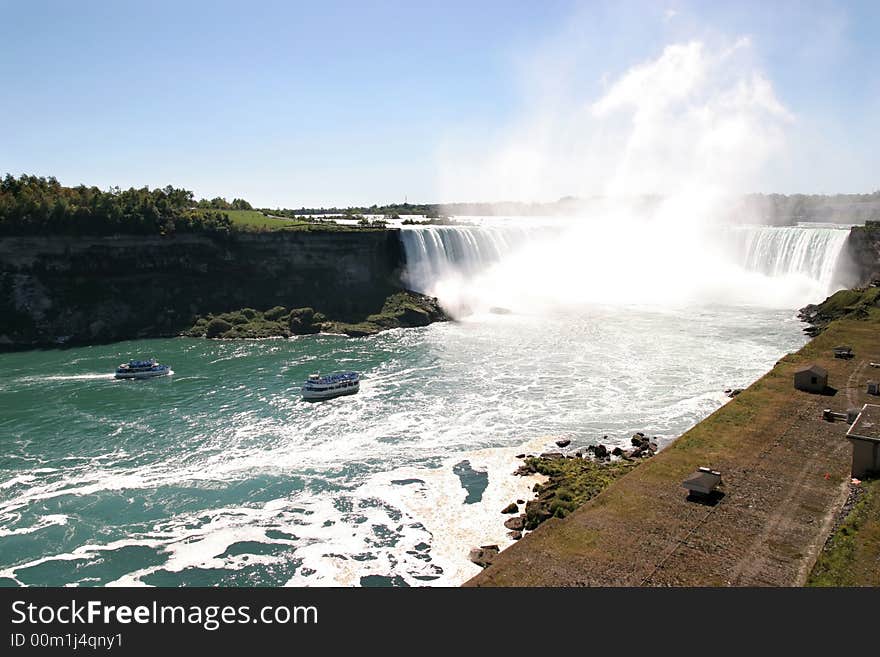 Niagara falls