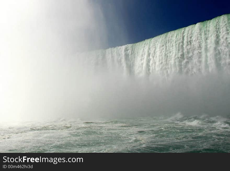 The Drama of Niagara Falls