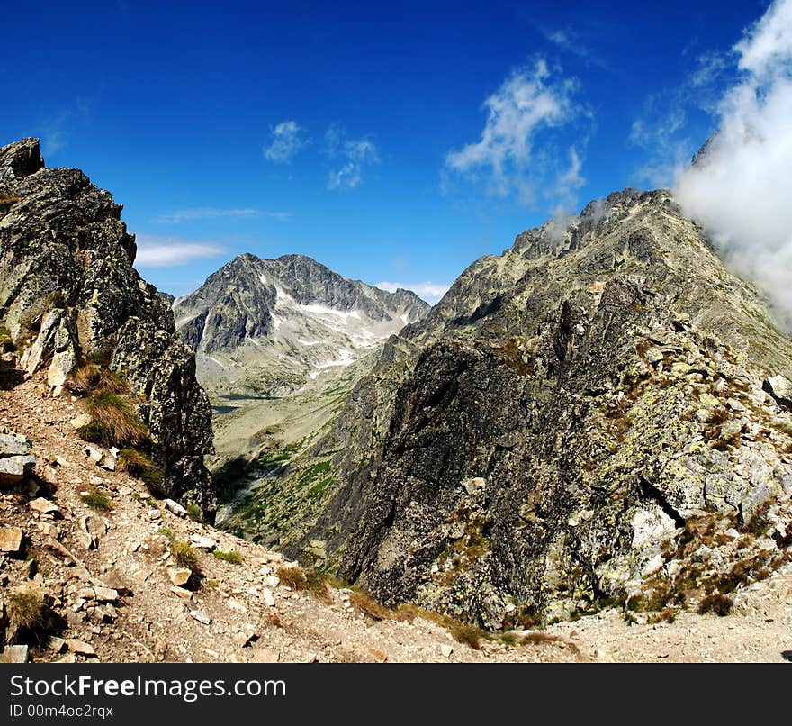 High Tatras Panoramic Picture