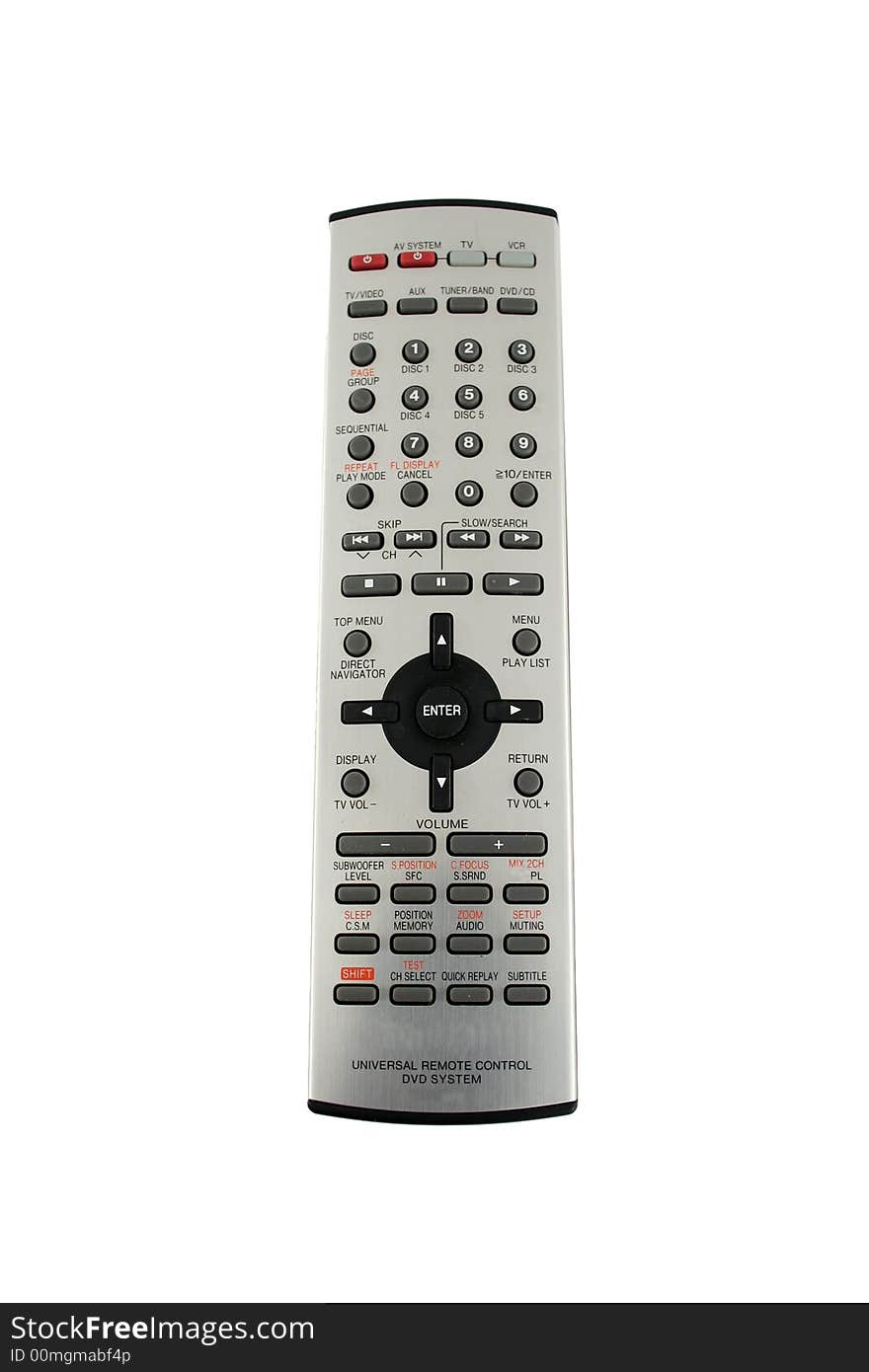 Universal TV remote control