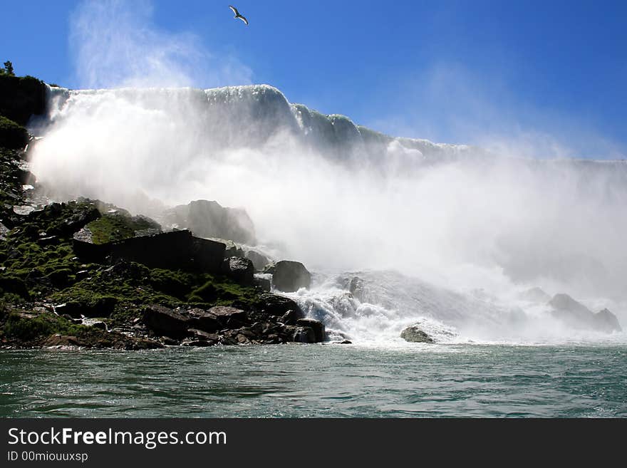 Riverview of Niagara Falls.