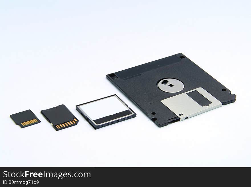 Four types of memory storage devices. Four types of memory storage devices