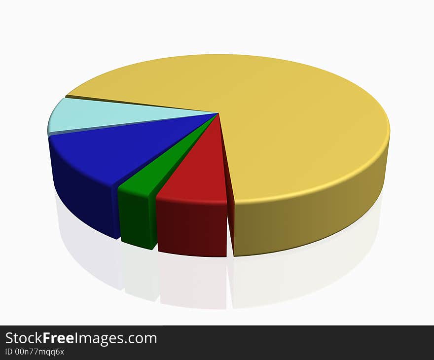 The round 3d diagram with reflection