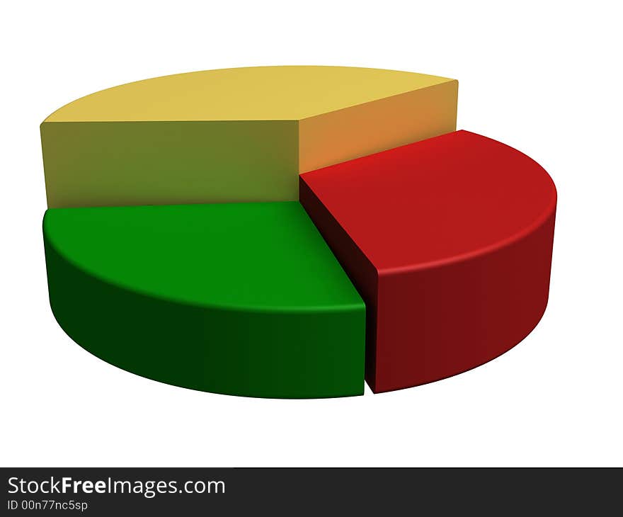 Round 3d diagram red green yellow