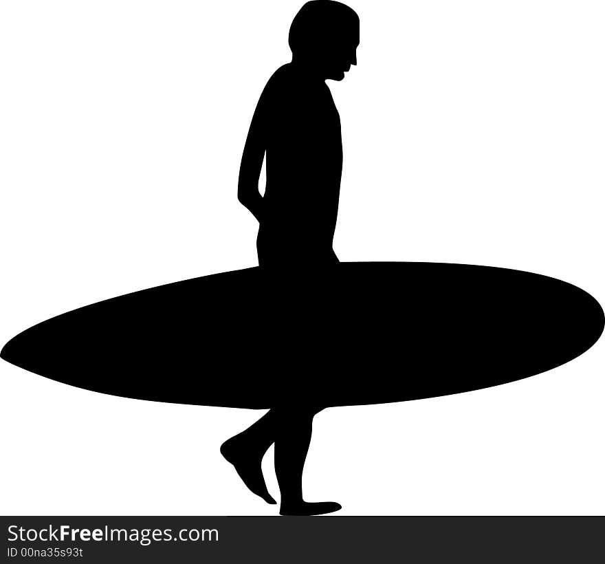 Surfer silhouette