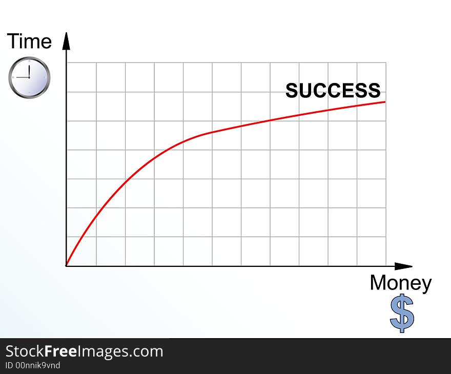 Graph of business success conception. Graph of business success conception