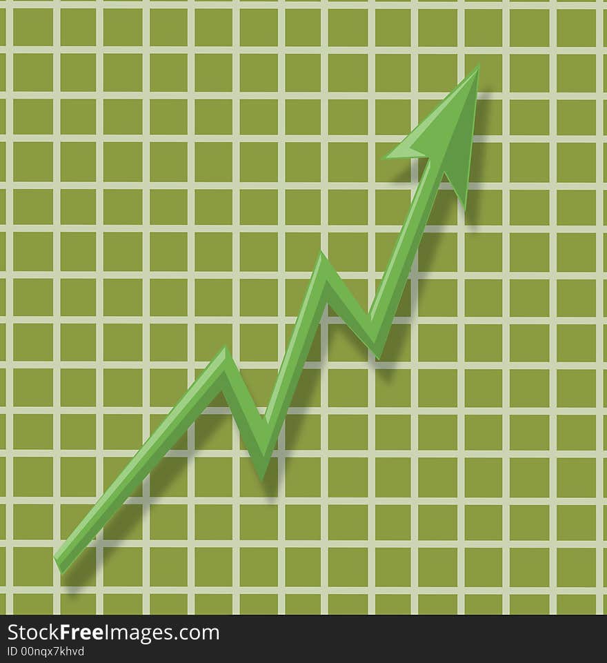 Profit Loss Chart