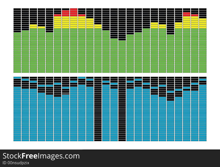 Equalizer spectrum