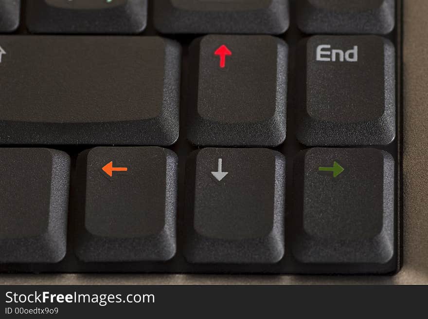 Close-up of keyboard