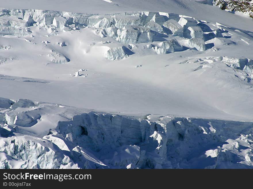 Upper part of the fee glacier at saas-fee