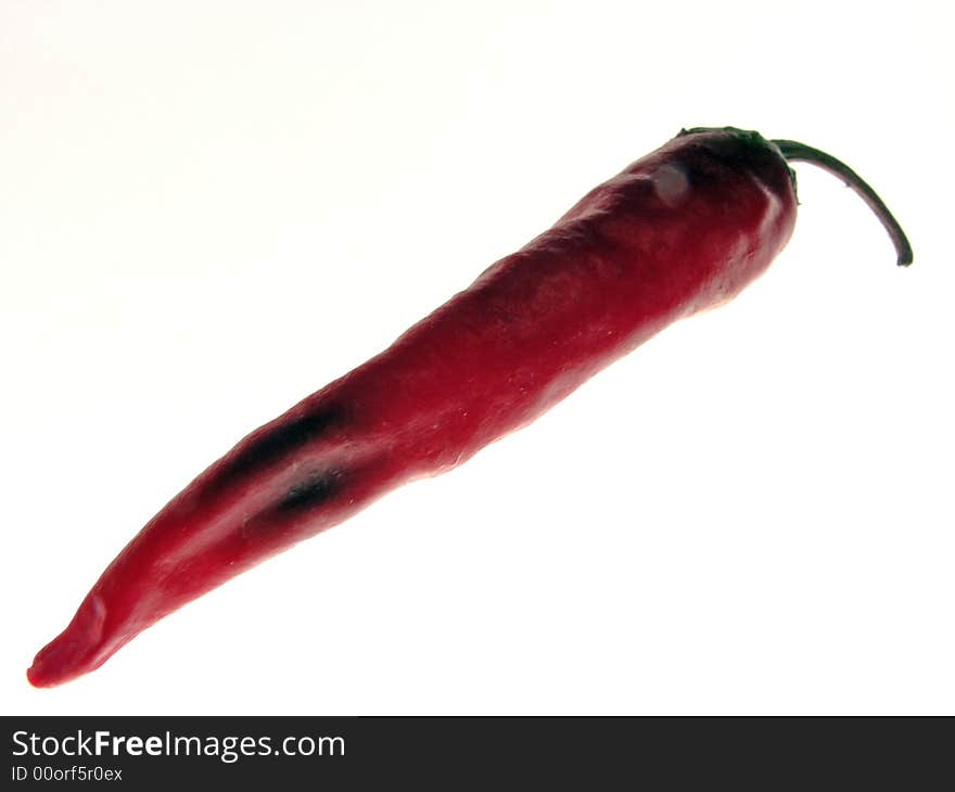 Spices: Red hot chili pepper. Spices: Red hot chili pepper