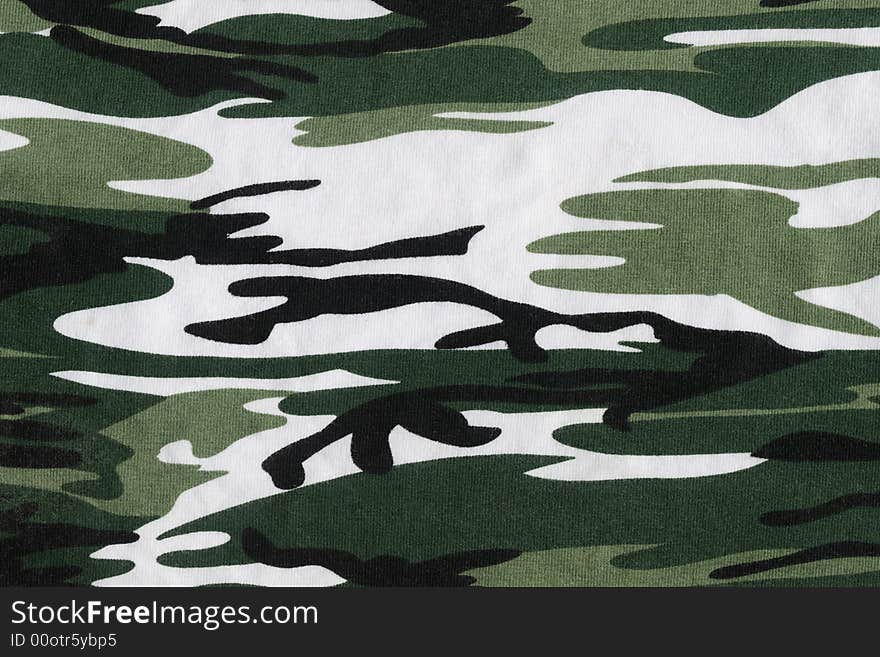 Military Camouflage Texture close up