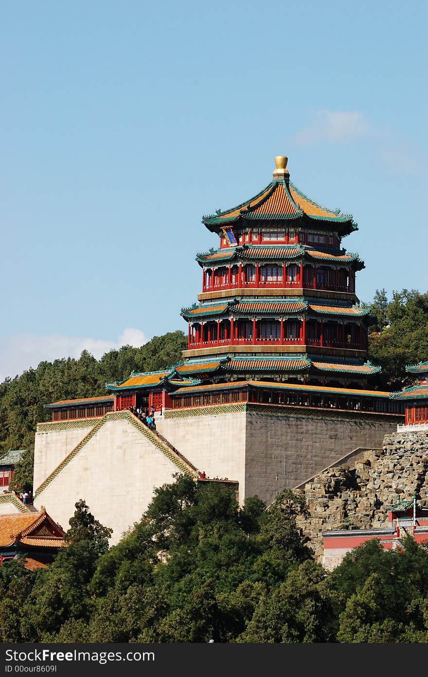 The Buddha Fragrance Pavilion in Summer Palace, Beijing, China