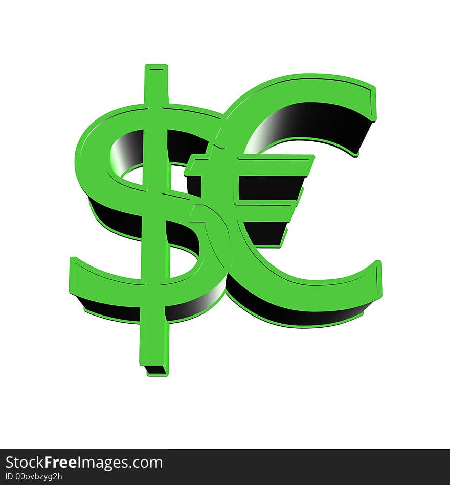 Symbol indication of the dollar